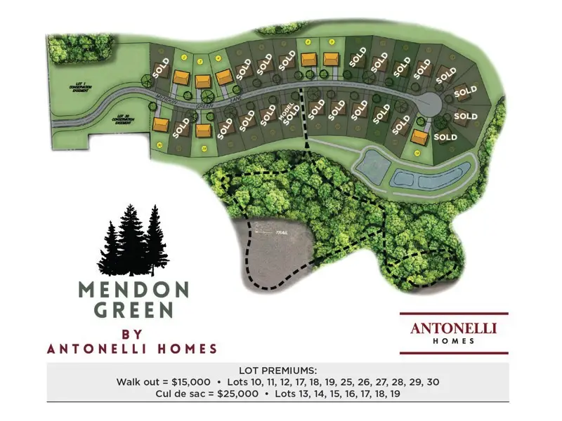 20 Mendon Green Lane, Pittsford, NY 14534 - #2