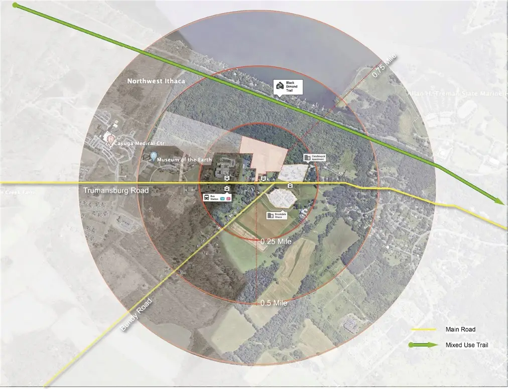 0 Trumansburg Road, Ithaca, NY 14850 - #1