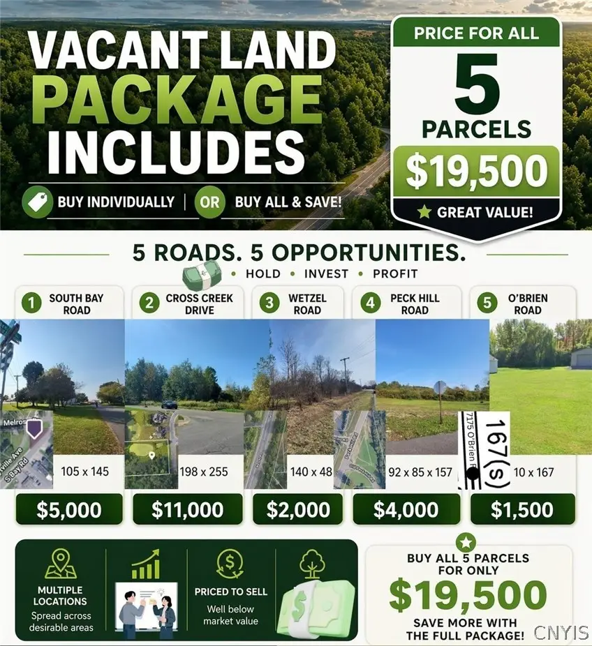 7175 Obrien Road, Syracuse, NY 13209 - #2