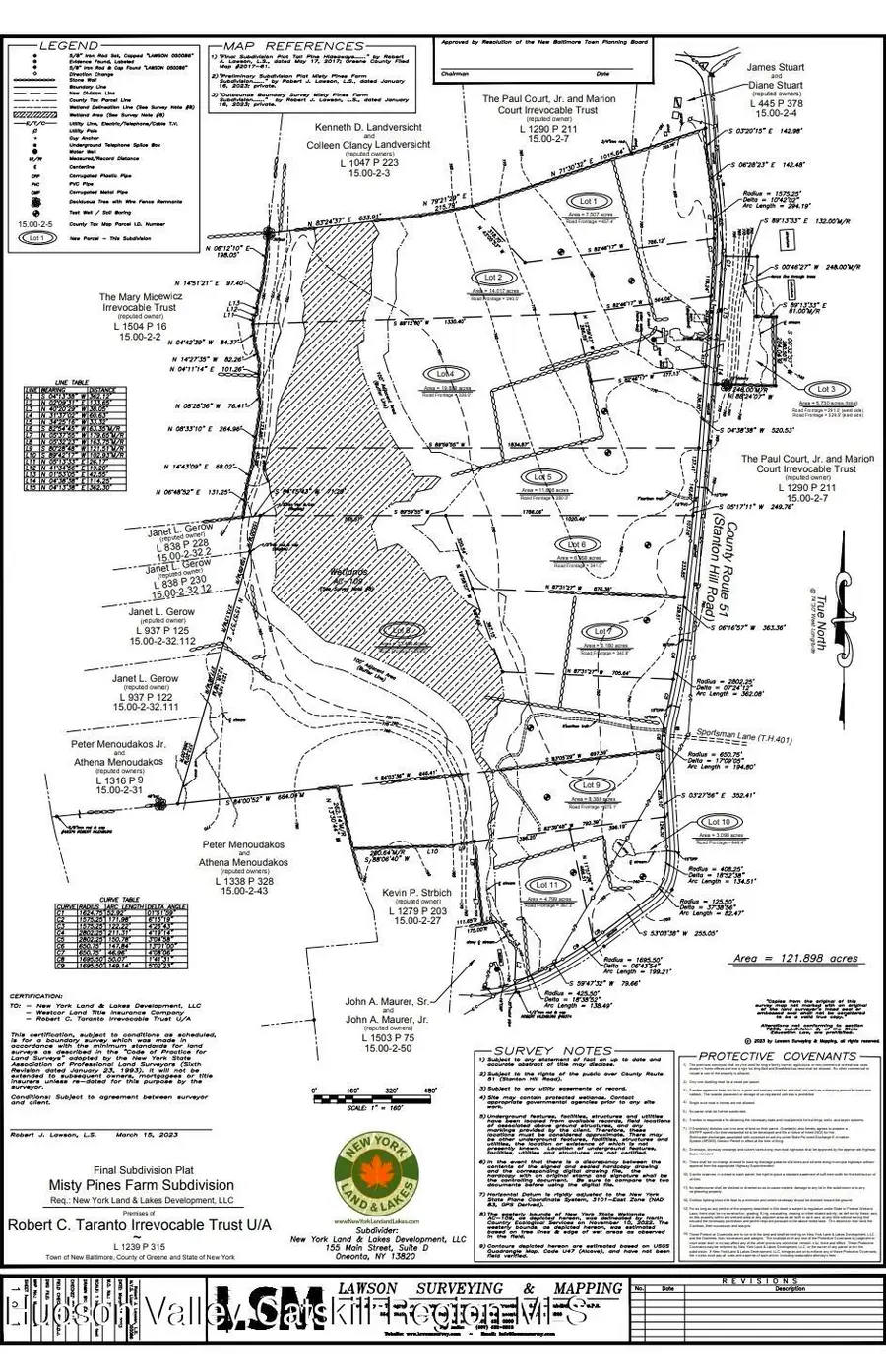 Lot 10 Co Rd 51, New Baltimore, NY 12124 - #2