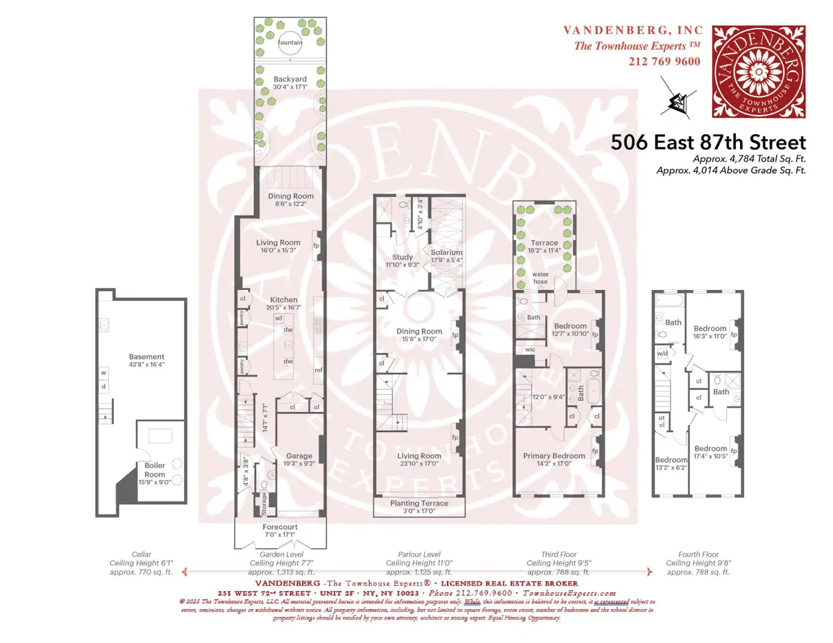 506 E 87th Street, Manhattan, NY 10128 - #1