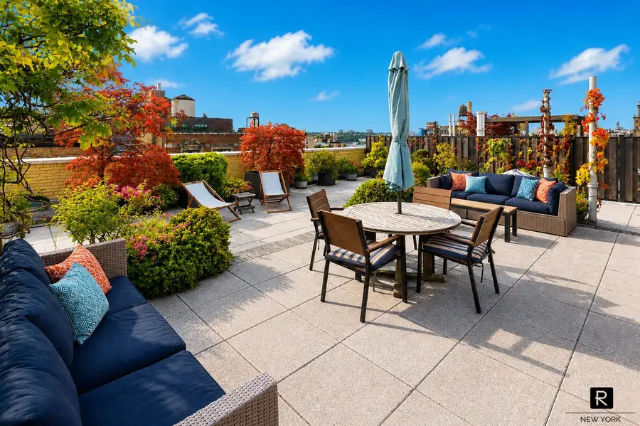 610 W End Avenue #PH-A, Manhattan, NY 10024 - #2