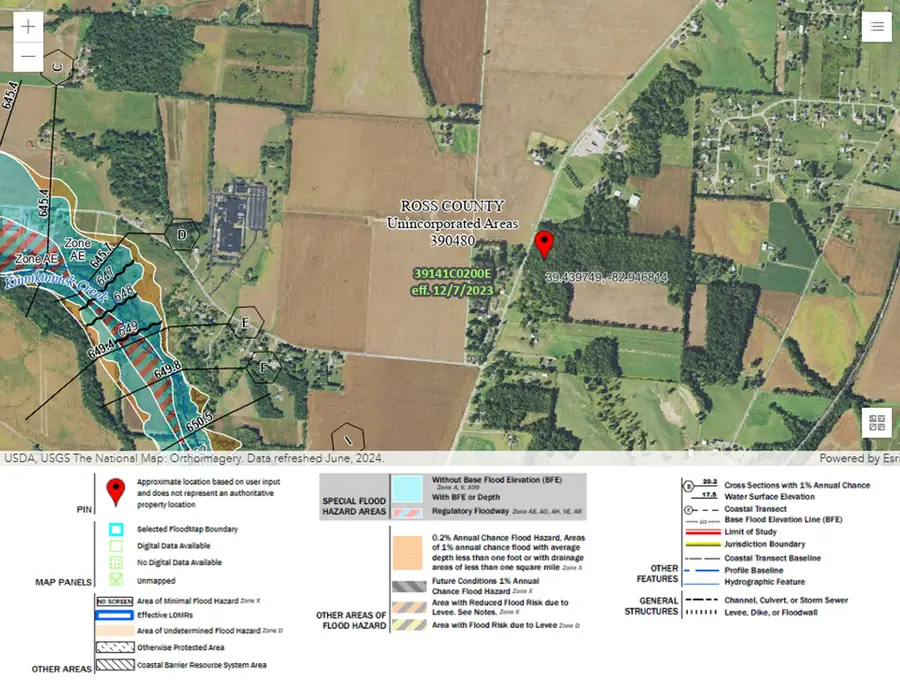 0 State Route 159, Chillicothe, OH 45601 - Image #3