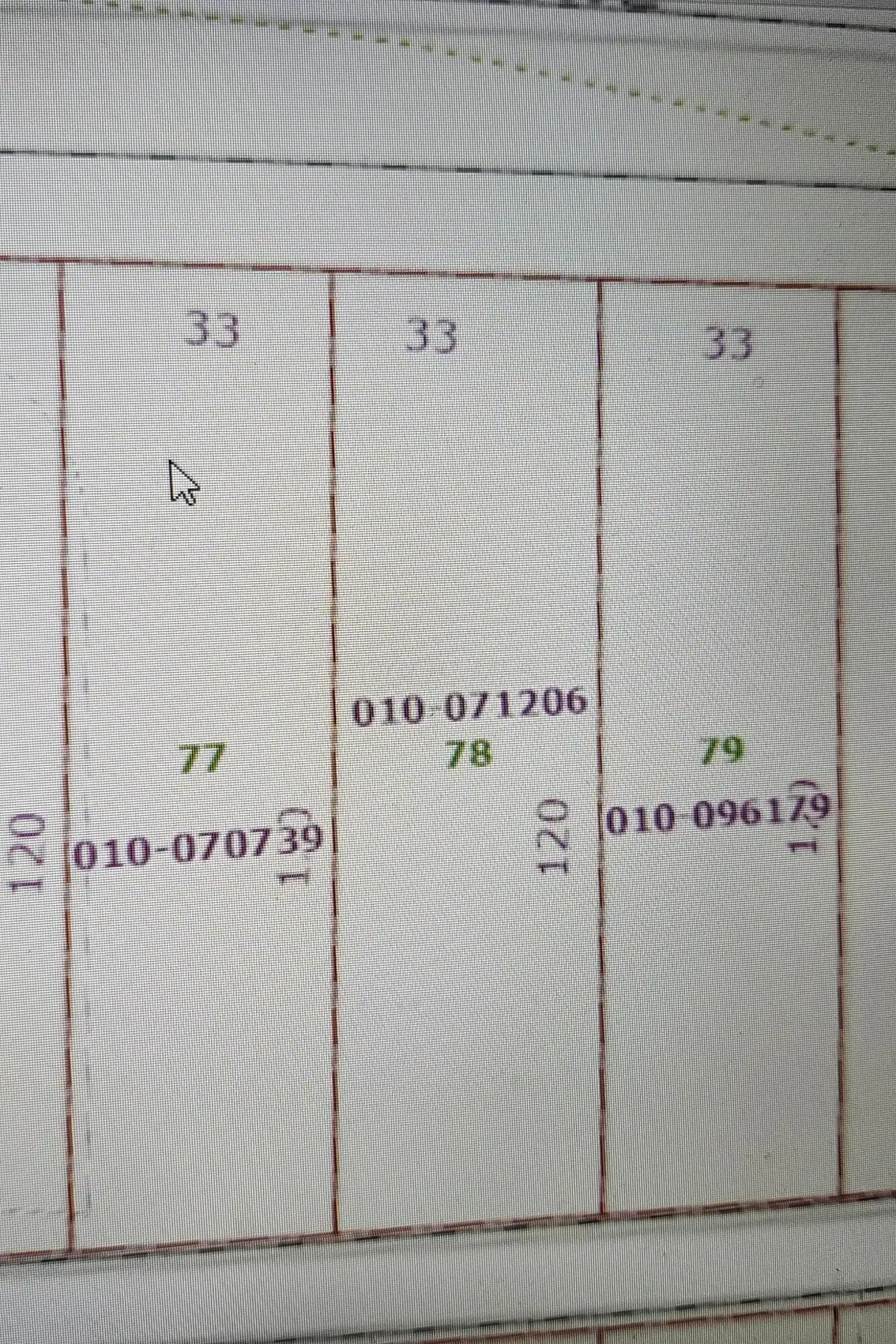 0 E 7th Avenue, Columbus, OH 43219 - Image #1