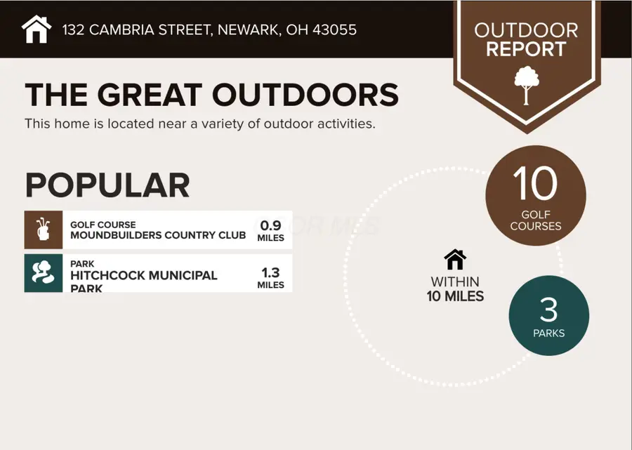 132 Cambria Street, Newark, OH 43055 - Image #2