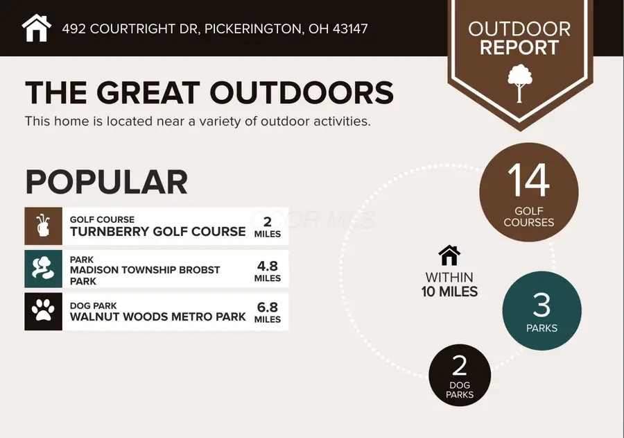 492 Courtright Drive, Pickerington, OH 43147 - #3