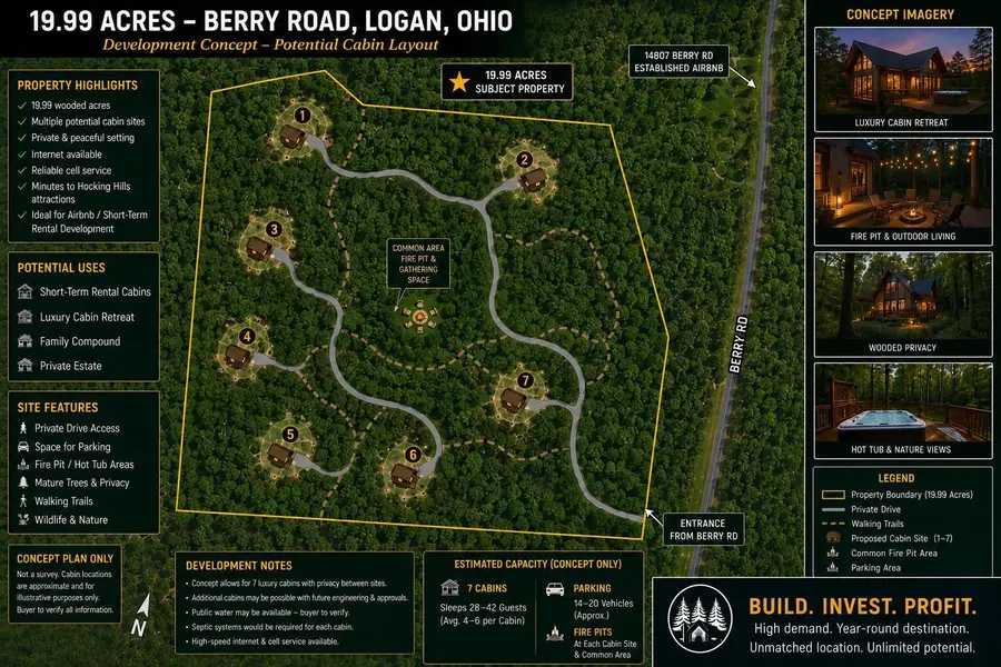 0 Berry Road, Logan, OH 43138 - #3