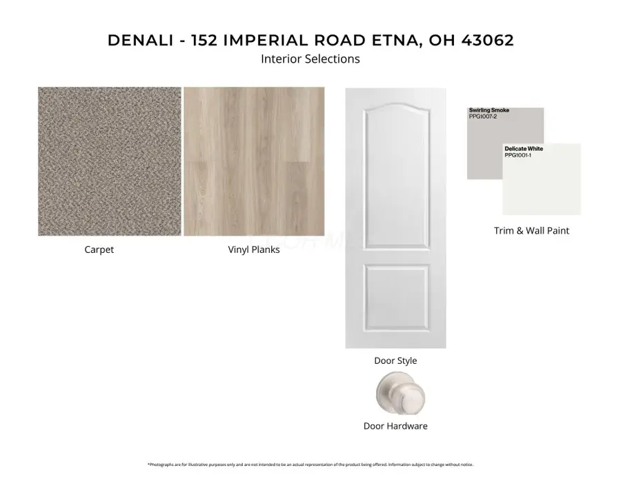152 Imperial Road, Etna, OH 43062 - #3