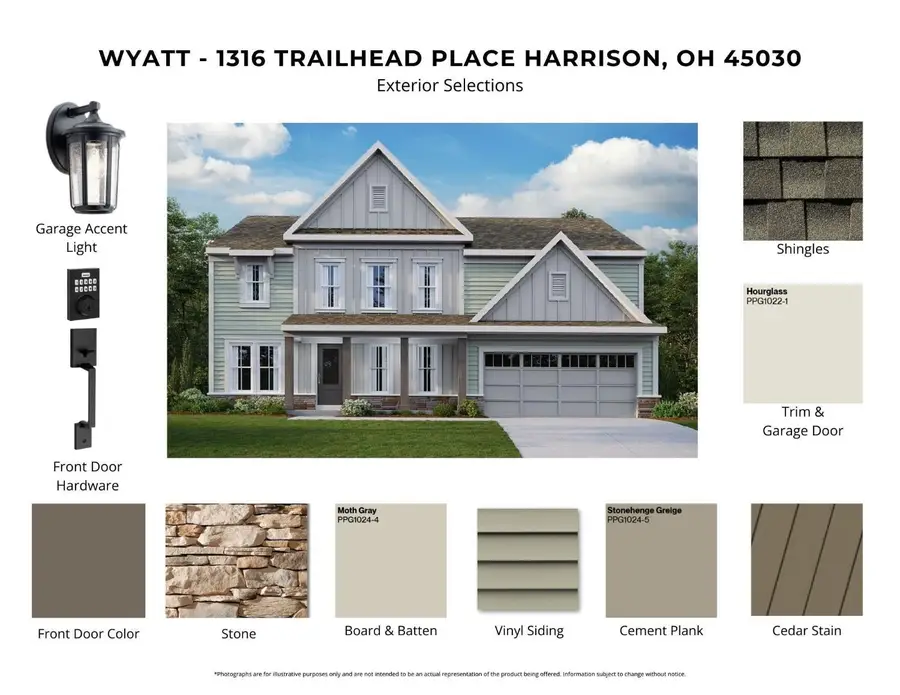 1316 Trailhead Place, Harrison, OH 45030 - #2