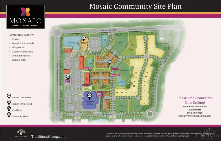 7054 Celebration Way, Mason, OH 45040 - #2