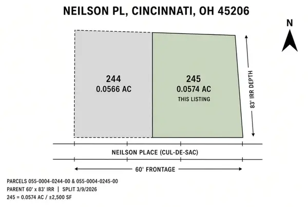 1618 Neilson Place, Cincinnati, OH 45206