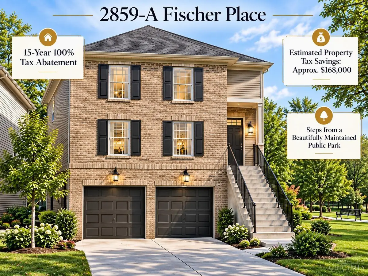 2859 Fischer Place, Cincinnati, OH 45211 - #1