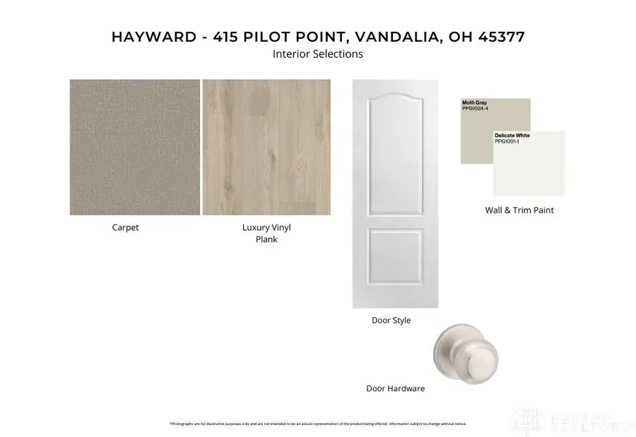 415 Pilot Point #1-304, Vandalia, OH 45377 - #3