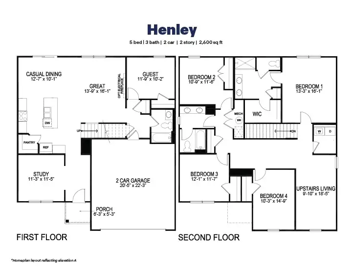 601 Brubaker Drive, New Carlisle, OH 45344 - #2