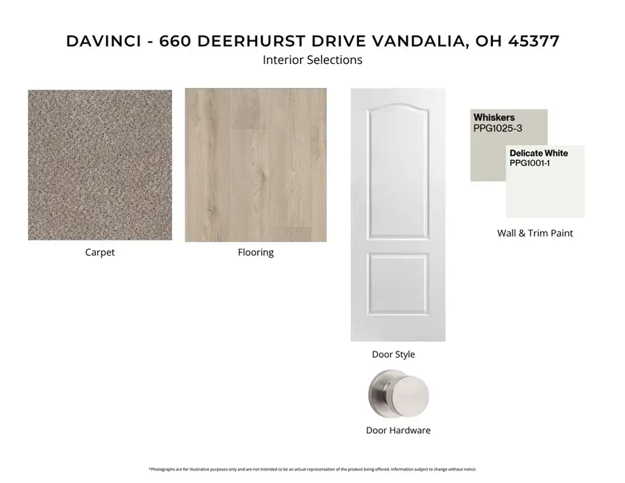 660 Deerhurst Drive, Vandalia, OH 45377 - #3