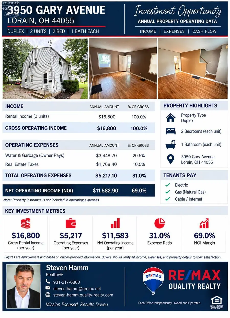 3950 Gary Avenue, Lorain, OH 44055 - #2