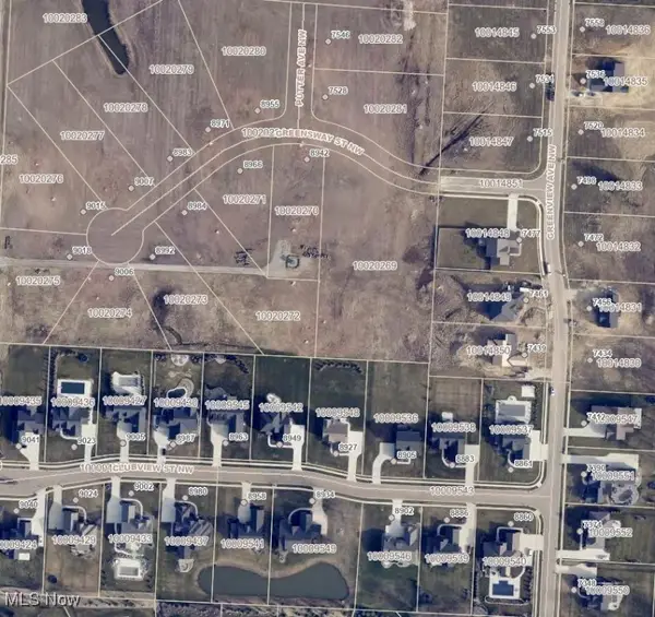 7528 Putter Nw Avenue, Massillon, OH 44646