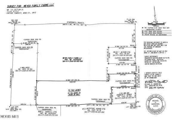 Reynolds Road, Wayne, OH 43466