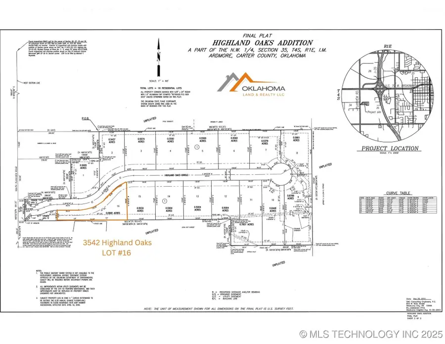3542 Highland Oaks, Ardmore, OK 73401 - Image #3