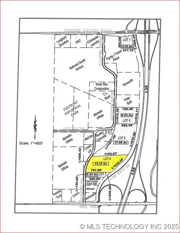 6 Cooper Drive, Ardmore, OK 73401