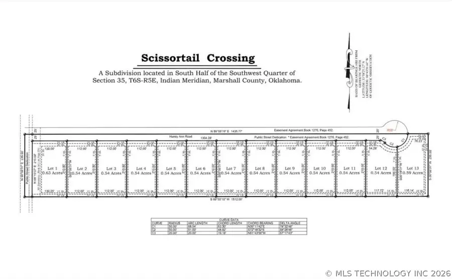 11 Haney Ann Lane, Kingston, OK 73439 - #3