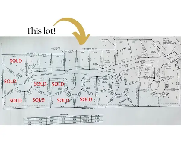 Blk 2 Lot 6 Southfork Phase 3, Woodward, OK 73801