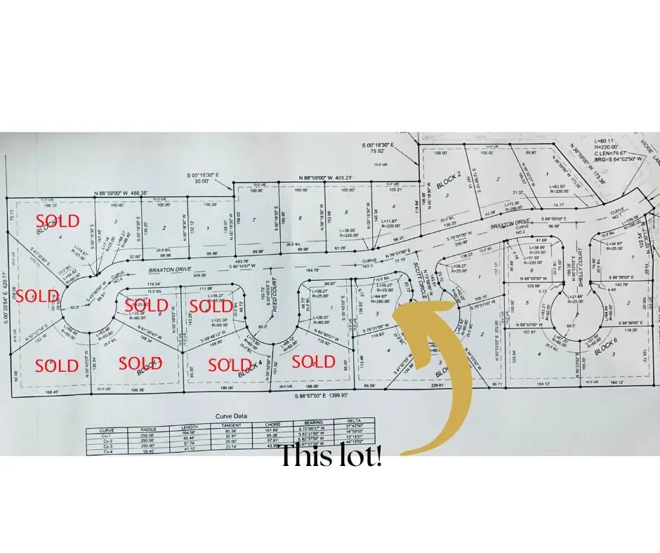 Blk 5 Lot 5 Southfork Phase 3, Woodward, OK 73801 - Image #1