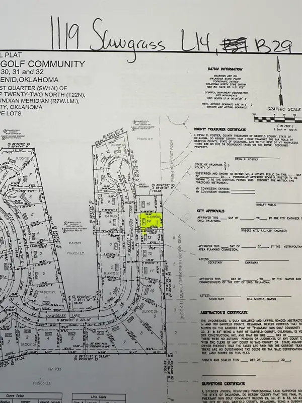 1119 Sawgrass, Enid, OK 73703-1119