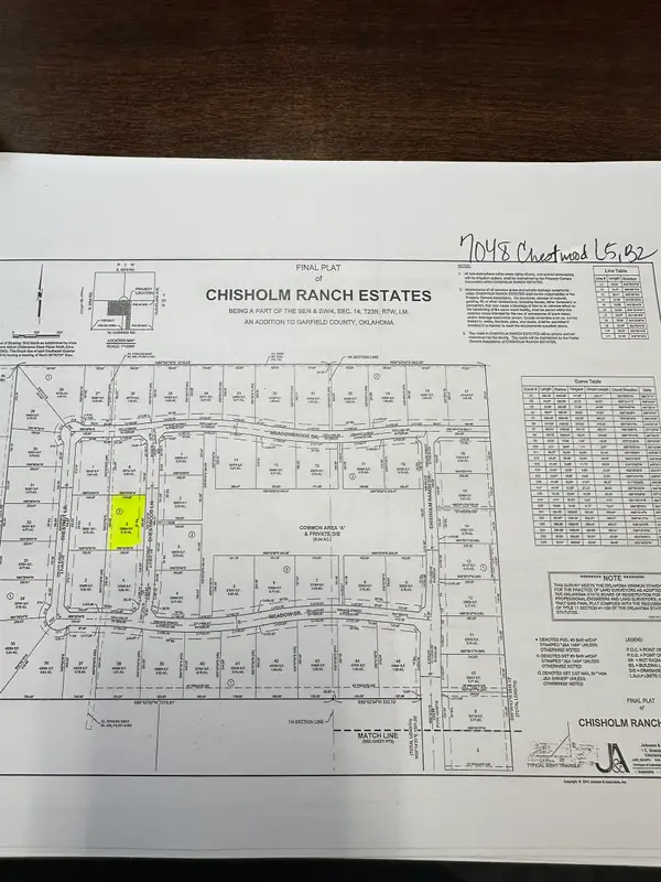 7048 Chestwood, Enid, OK 73703