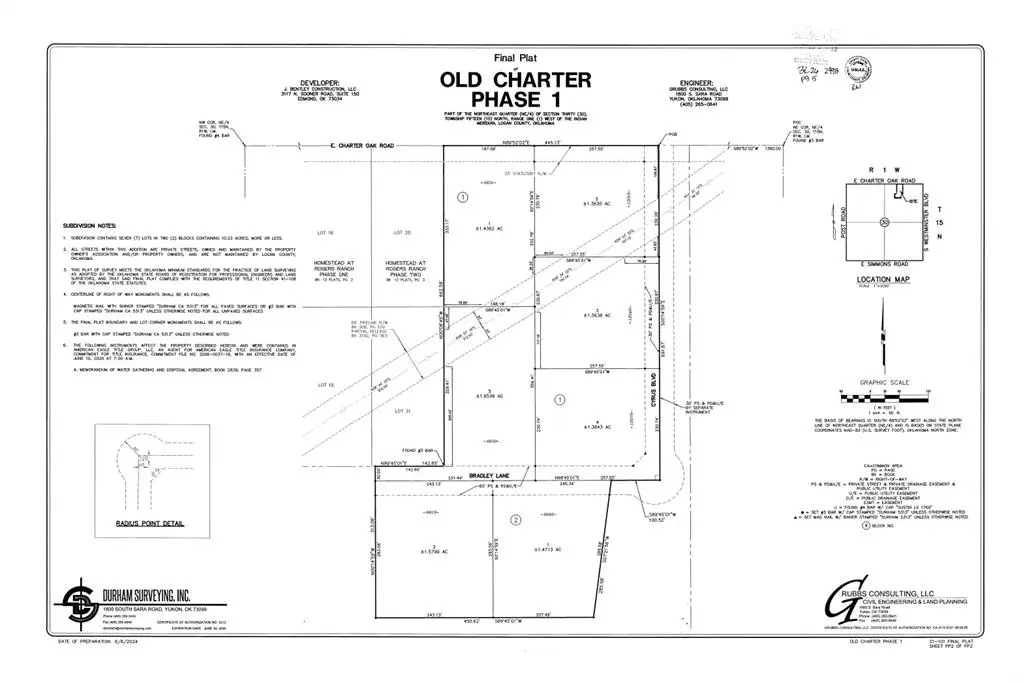 6631 E Charter Oak Road, Guthrie, OK 73044 - Image #1