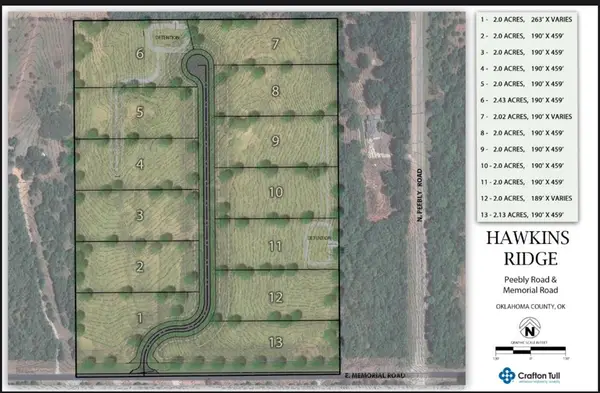 17705 E Memorial (lot 13) Road, Luther, OK 73054