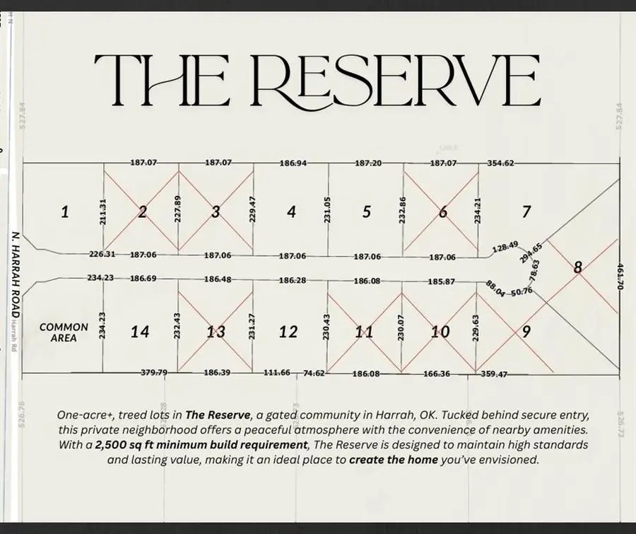 Reserve Circle, Harrah, OK 73045 - Image #2