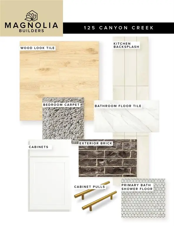 125 Canyon Creek Lane, Guthrie, OK 73044 - #2