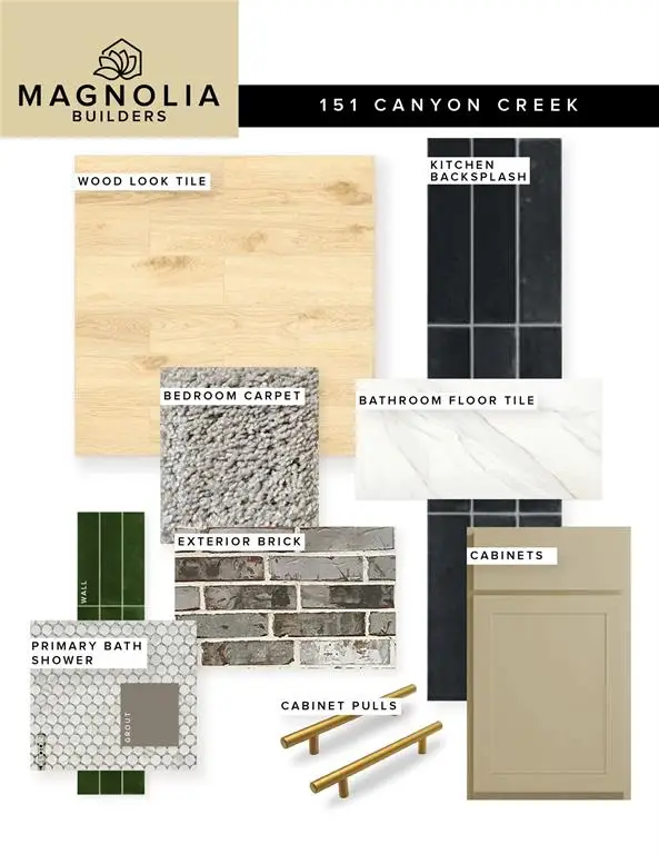 151 Canyon Creek Lane, Guthrie, OK 73044