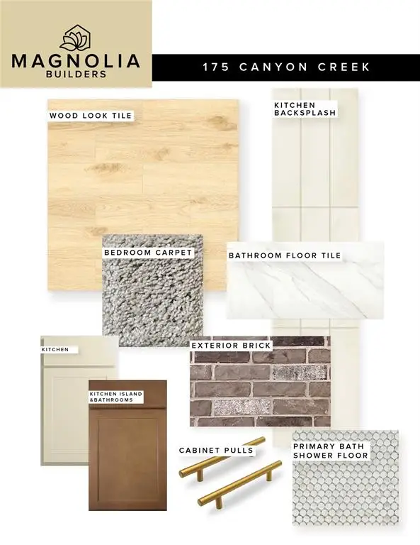 175 Canyon Creek Lane, Guthrie, OK 73044 - #1