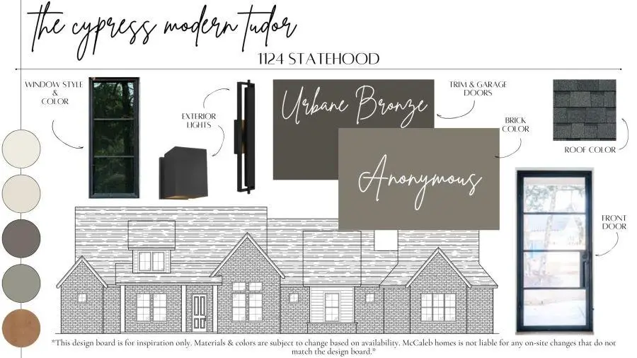 1124 Statehood Street, Edmond, OK 73034 - #2