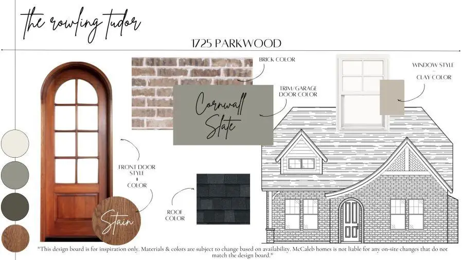 1725 Parkwood Avenue, Edmond, OK 73034 - #2