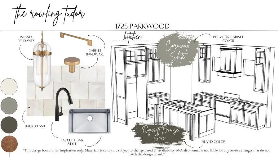 1725 Parkwood Avenue, Edmond, OK 73034 - #3