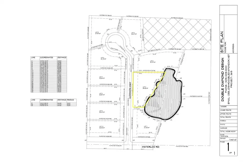 1101 W Waterloo Lot #2 Road, Edmond, OK 73025 - #1