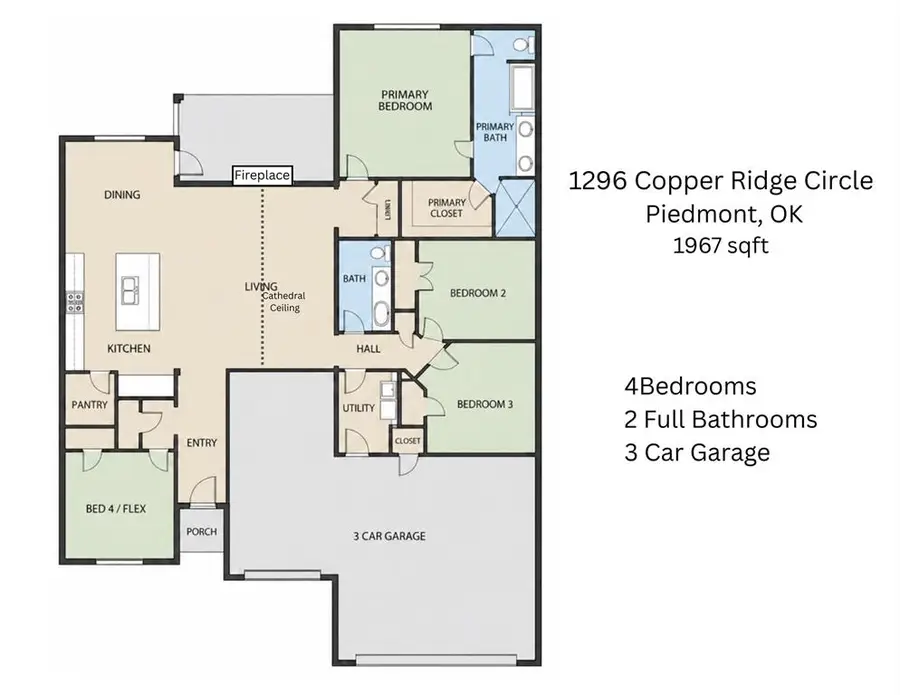 1296 Copper Ridge Circle, Piedmont, OK 73078 - #3