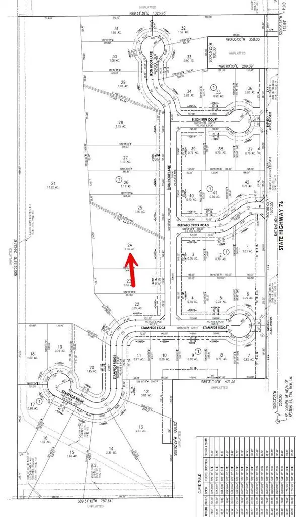 24735 Iron Hoof Lane, Blanchard, OK 73010