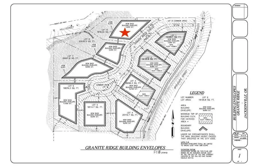 920 Granite Ridge, Jacksonville, OR 97530 - Image #2