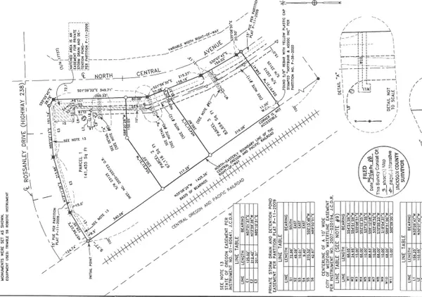 1585 N Central, Medford, OR 97501