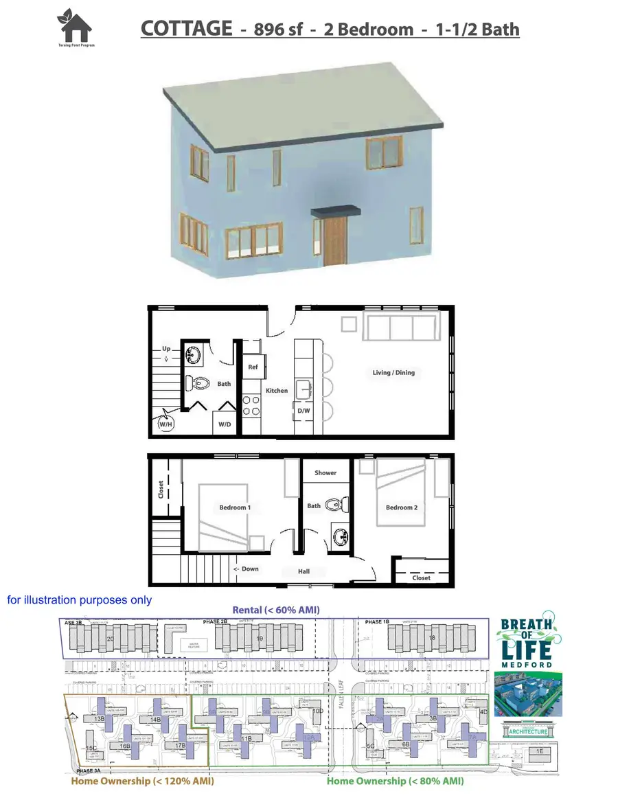 1747 Fallen Leaf, Medford, OR 97501 - Image #3