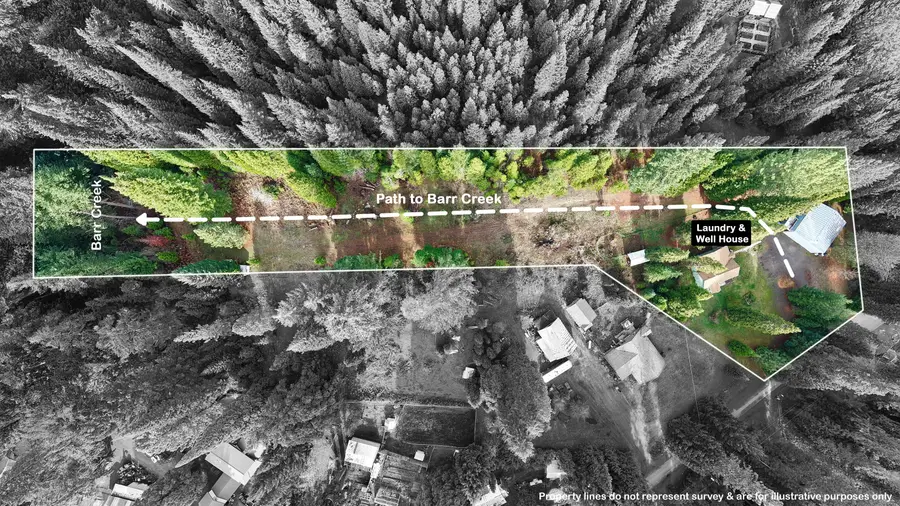 431 Red Blanket, Prospect, OR 97536 - Image #3