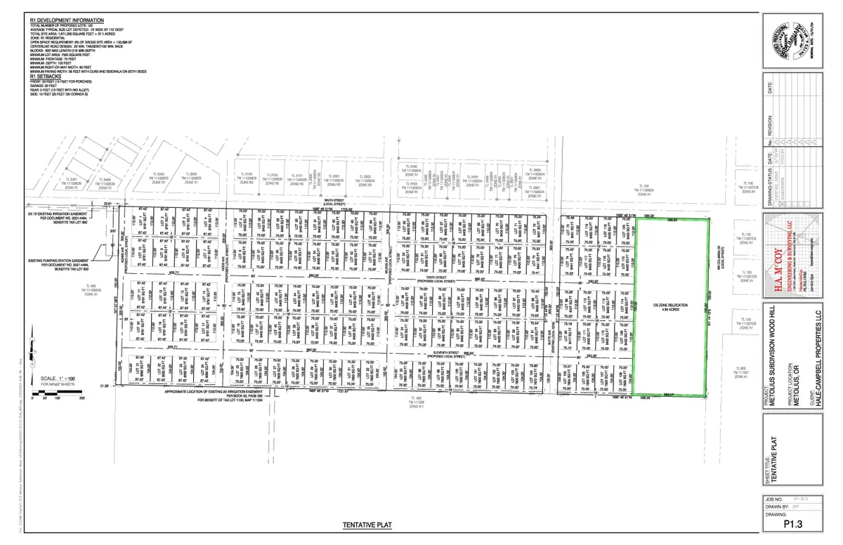 9th Street #Tax Lot 900/2800, Metolius, OR 97741 - Image #1