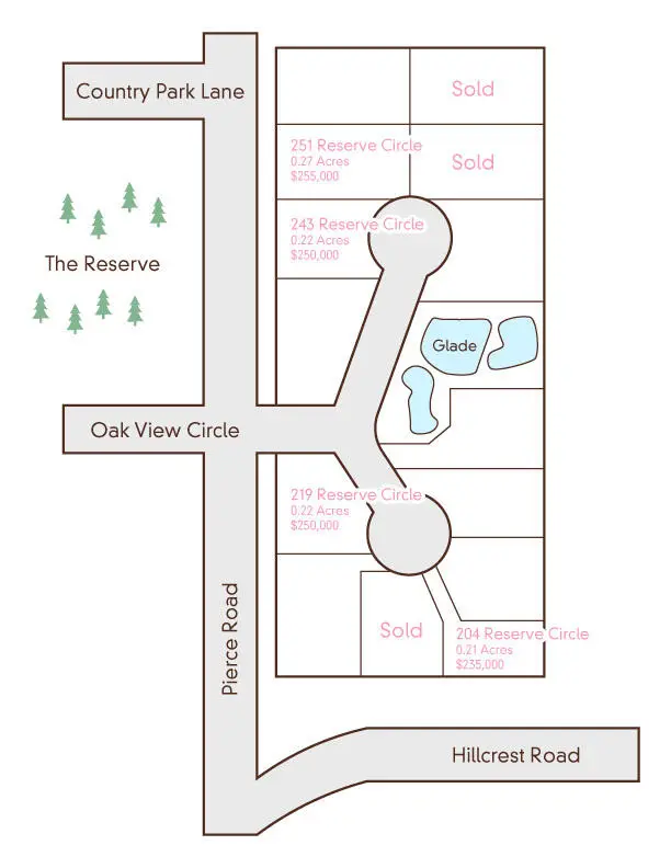 219 Reserve, Medford, OR 97504 - Image #1