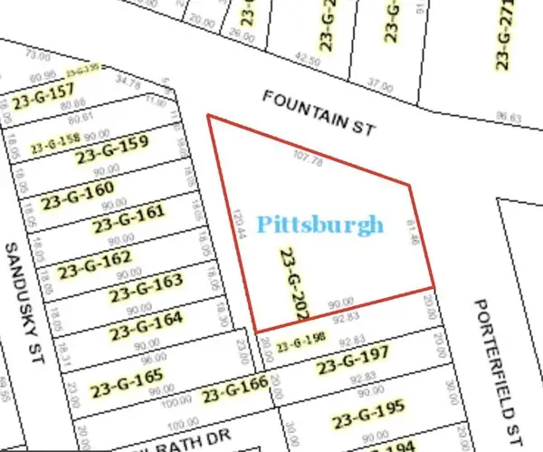 1429 Porterfield Street, Central North Side, PA 15212