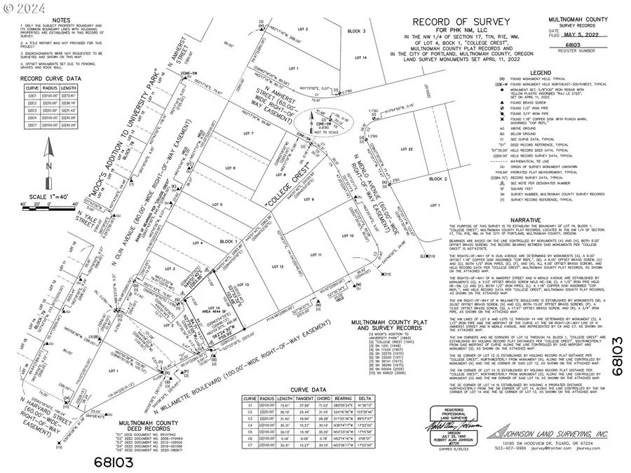 4731 N Willamette Blvd, Portland, OR 97203 - Image #3