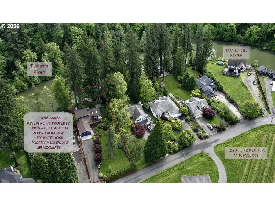 21760 SW Ribera Ln, Northwest Clackamas, OR 97068 - #2